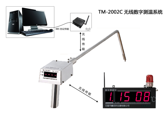 TM-2002C无线传输测温仪